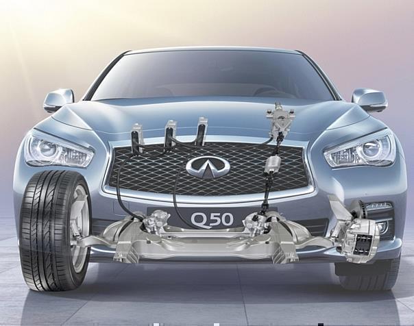 Besitzt ein hervorragendes Gedächtnis – der neue Infiniti Q50. Foto: Infiniti/Auto-Reporter.NET